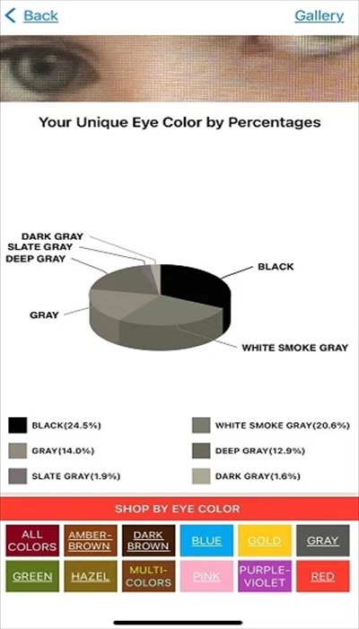 analyser test couleur des yeux b