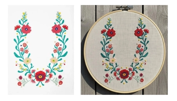 broderie de cadre floral a partir de photo