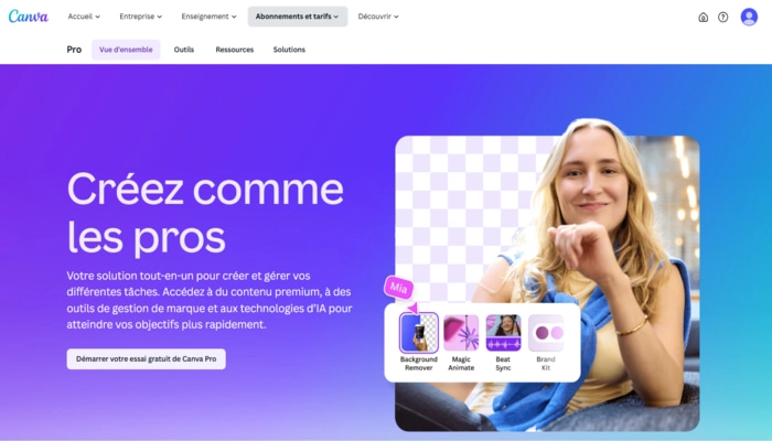 Canva Pro IA mise en page