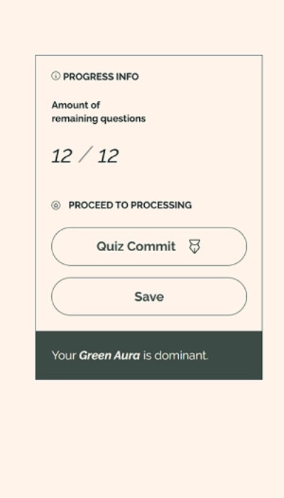 comment savoir la couleur de son aura avec astrology ayurveda