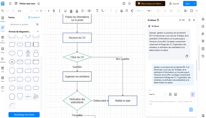 EdrawMax organigramme exemple