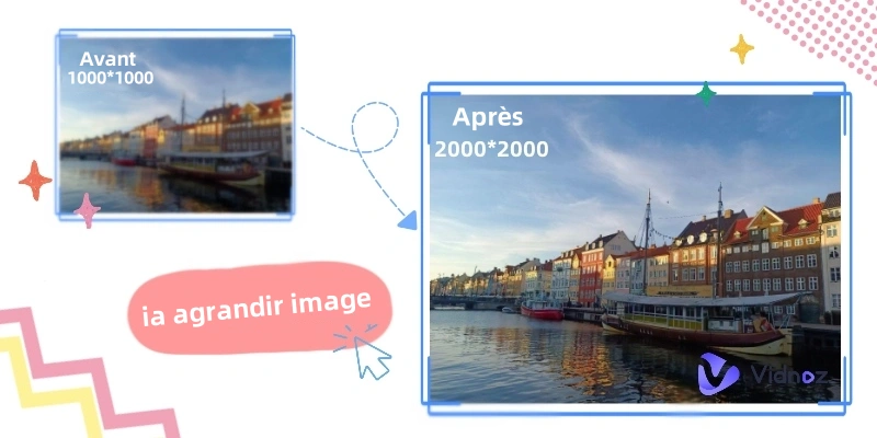 Les 4 meilleurs agrandisseurs d'images AI pour agrandir les images avec l'IA sans effort