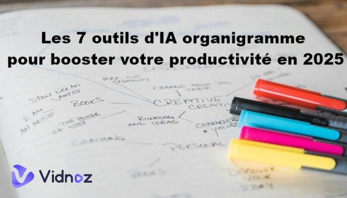 Top 7 des outils d’IA organigramme pour gagner du temps et booster votre productivité en 2025