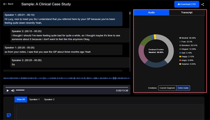 imentiv ai analyseur de voix en ligne