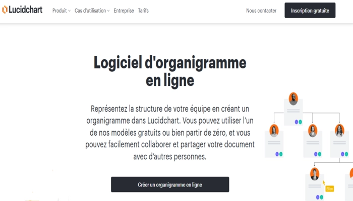 Lucidchart ia organigramme