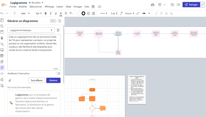 Lucidchart organigramme scolaire