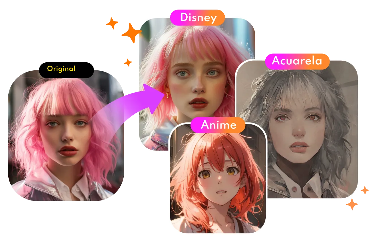 Faire danser une photo avec l'IA